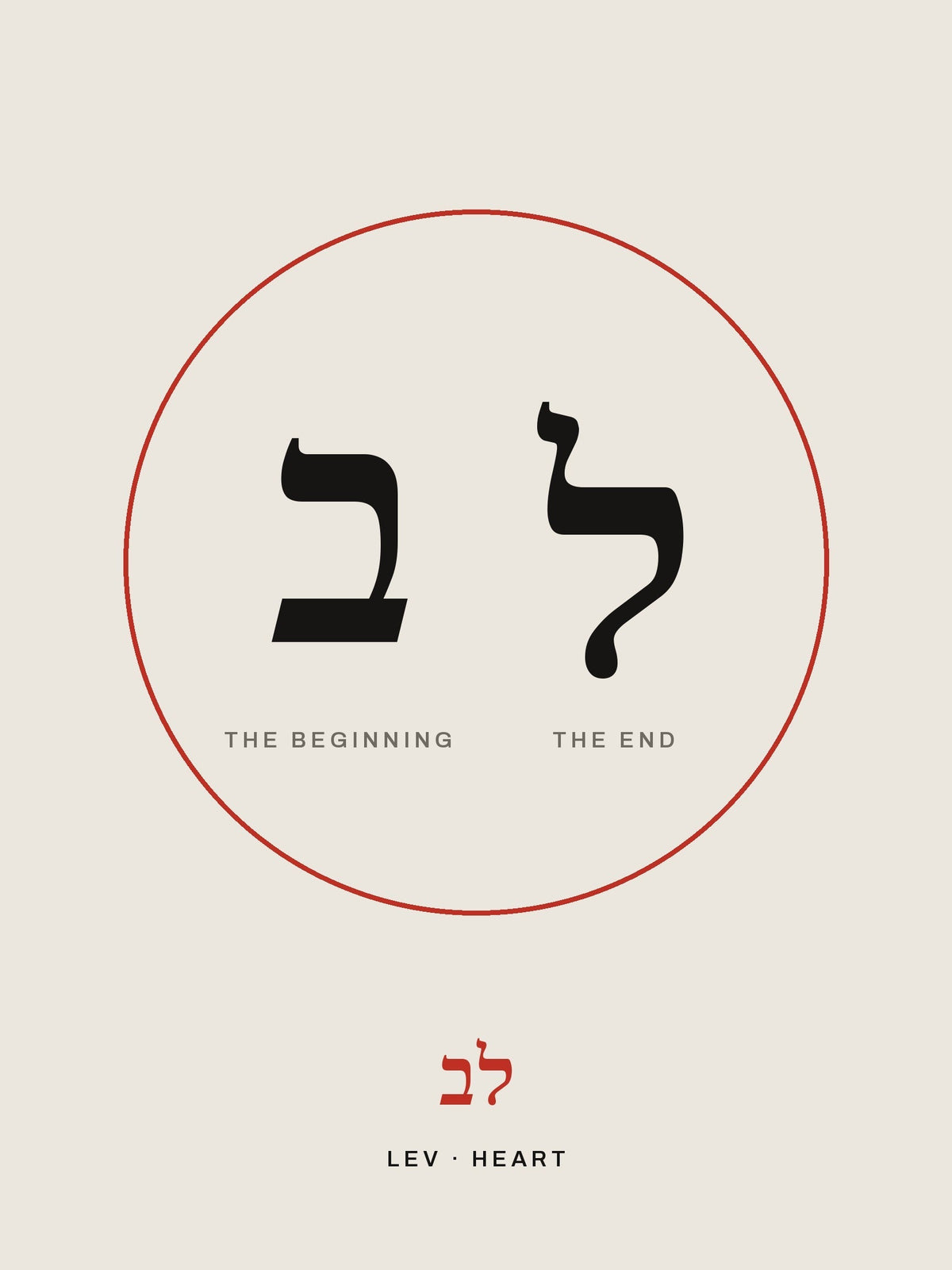 The last letter of the Torah and the first, lamed and bet, inside a red circle. Together they spell lev, heart.